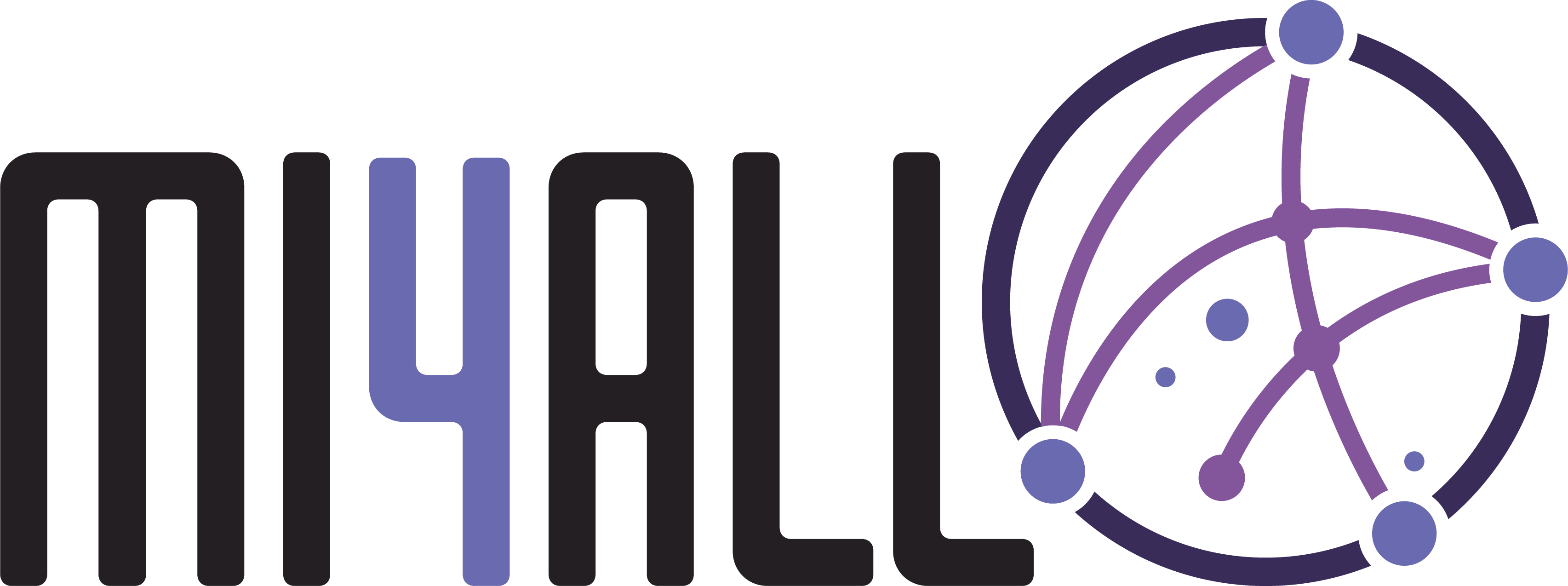 Logo proyecto MI4ALL